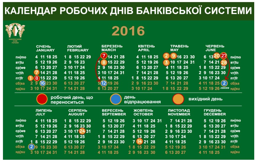Календар робочих днів банківської системи